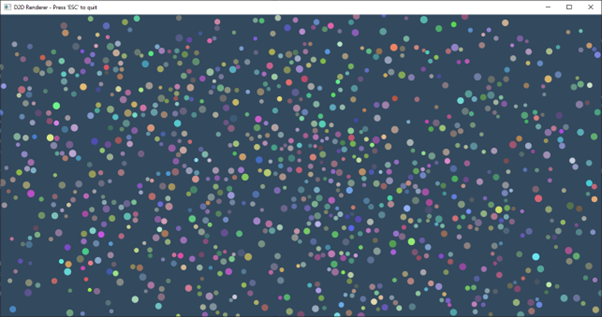 Multi-threaded & Pooled Particle System